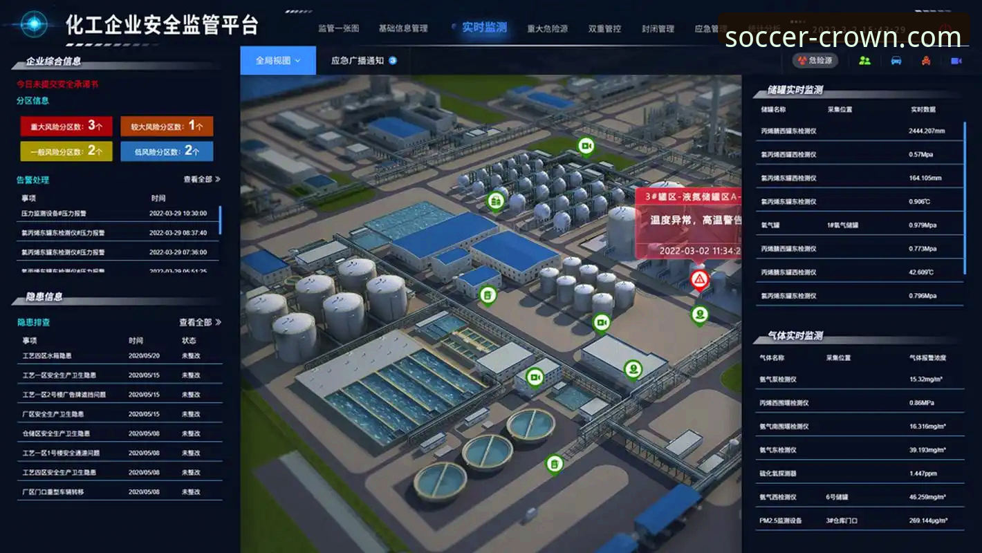 皇冠足球官网链接 皇冠足球平台官网链接获取与安全使用实用指南