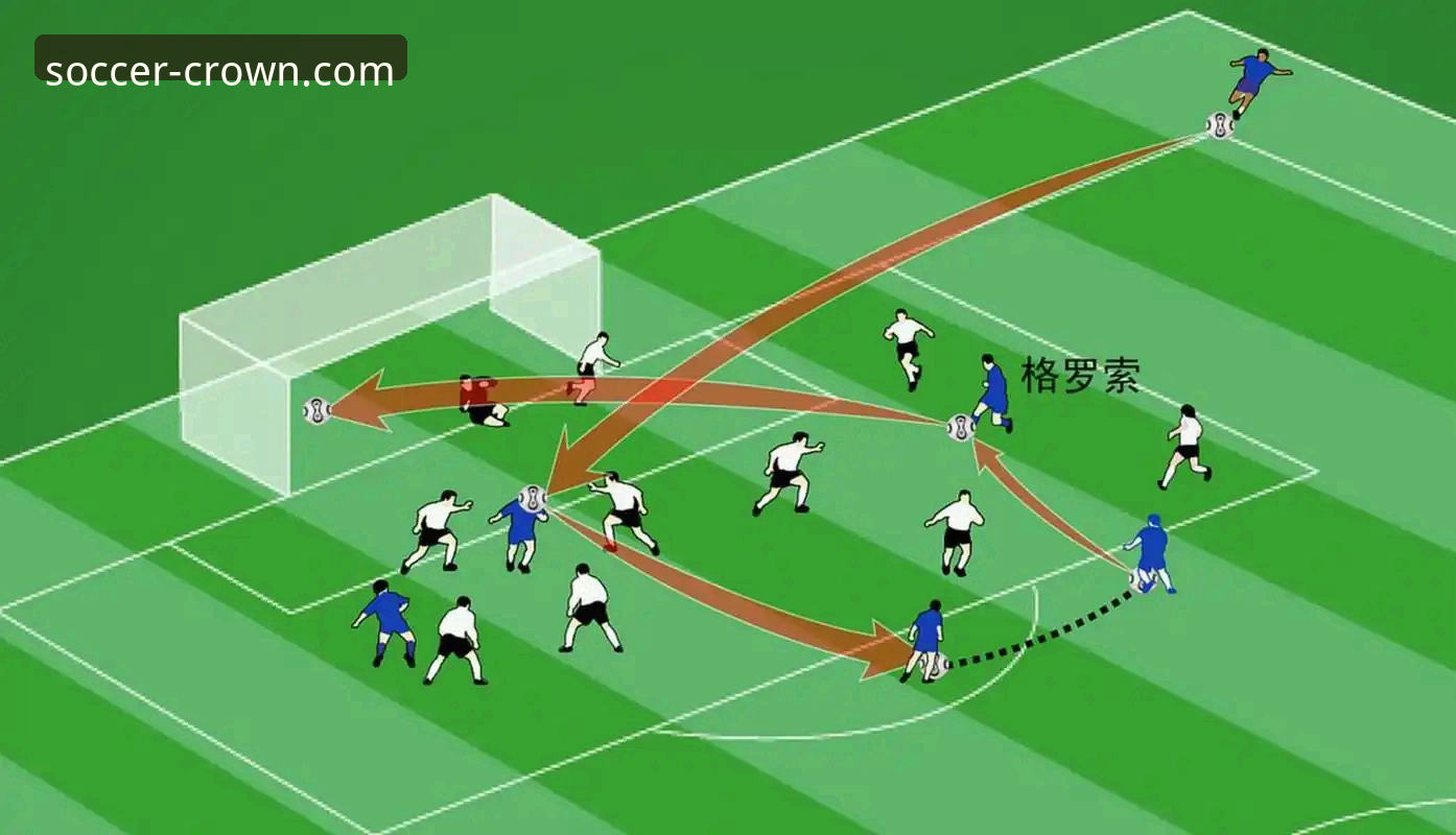 皇冠足球登录入口哪个好 从国米大胜看后卫价值:实用视角解析现代足球防守艺术