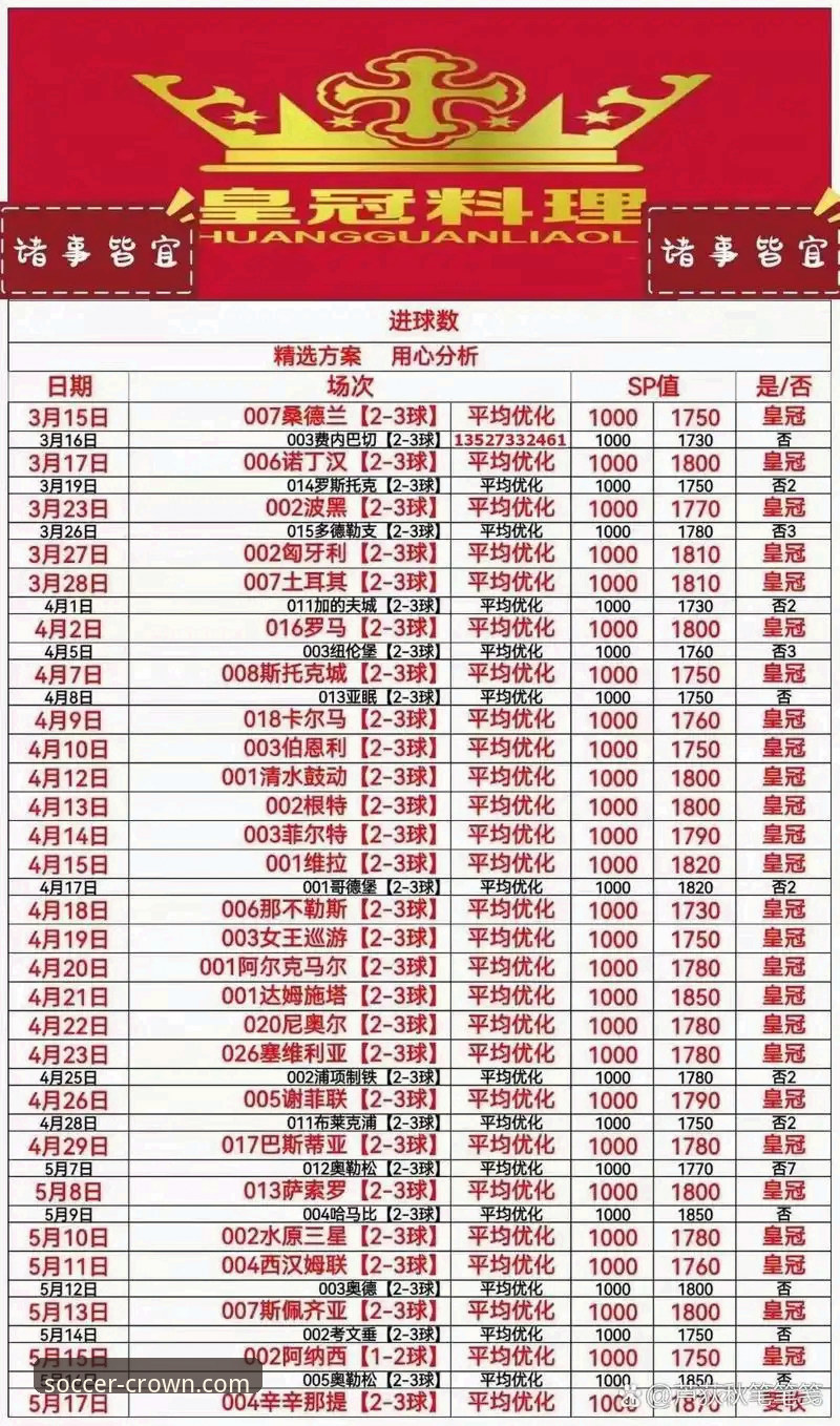 皇冠足球靠谱吗 揭秘皇冠足球平台靠谱背后的真相:从下载到实战的完整指南