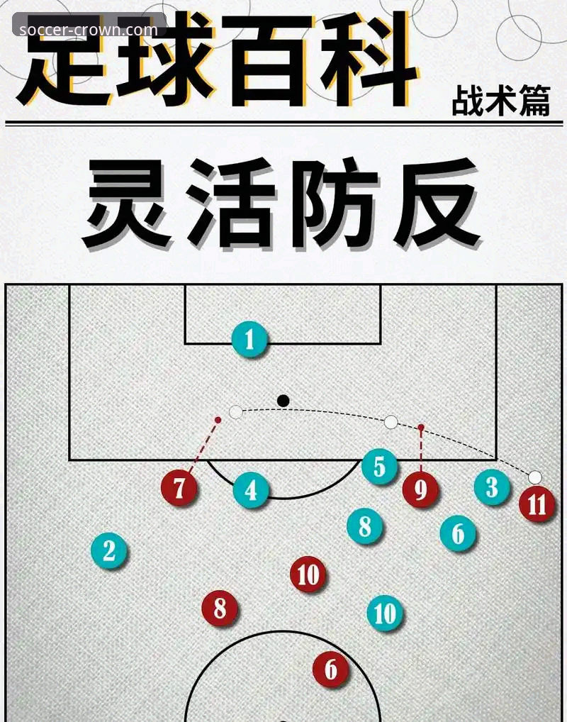 3个关键瞬间解析：利物浦如何用高效进攻锁定足总杯八强席位