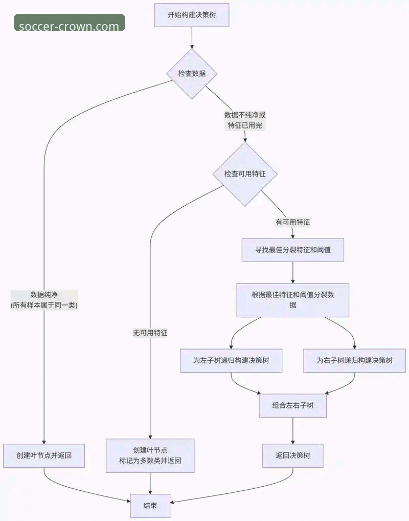 皇冠足球平台注册流程最新解析：移动优先战略下的高效接入指南