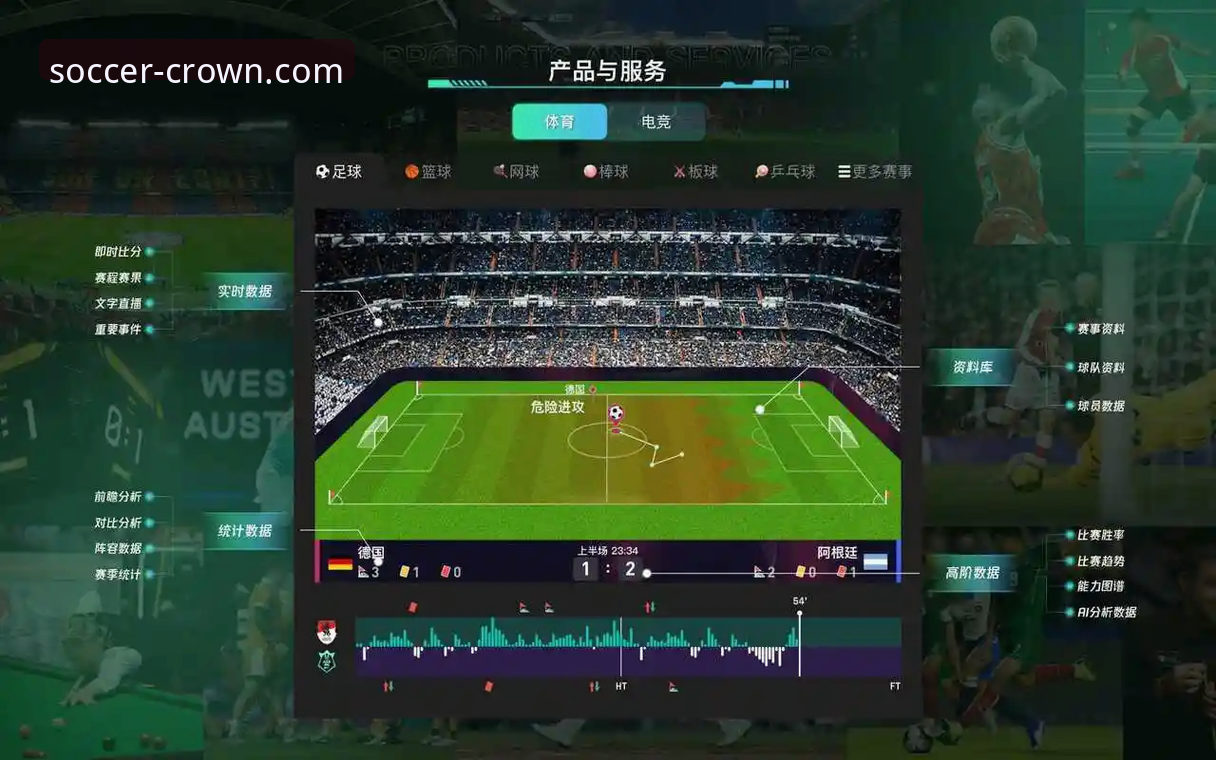 德甲夏季转会窗深度评测：从皇冠足球平台看豪门布局与球员动向