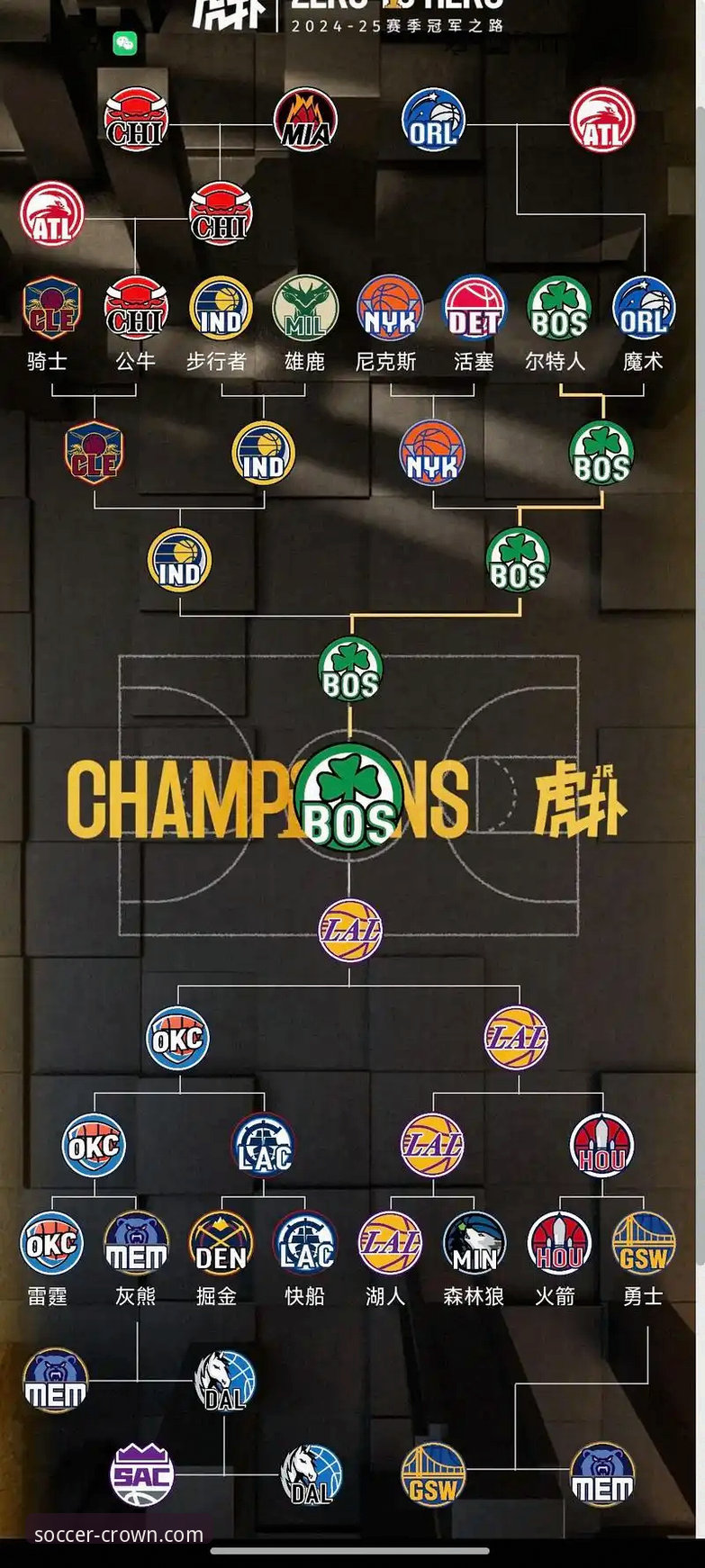 NBA季后赛大胜战术复盘：皇冠足球平台观赛操作教程