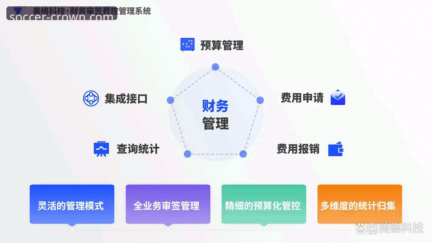 皇冠足球登录不了怎么办 资深用户分享:皇冠足球登录不了怎么办?这些创新解决方案助你突破困境